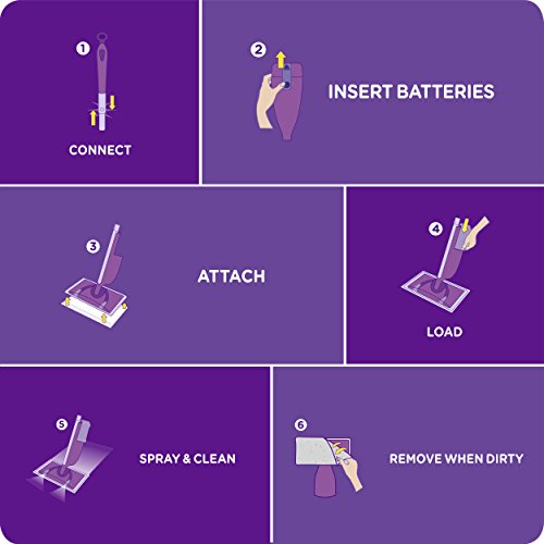 Swiffer WetJet Mops for Floor Cleaning, Hardwood Floor Cleaner Spray Mop Pad Refill, 20 Count - size: 20 count