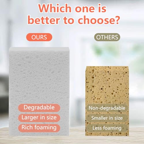Cellulose Sponges, Large Size 4" x 6" x 1" - Heavy Duty Scrub Kitchen Sponge, Clean Tough Messes Without Scratching Kitchen Cleaning Pads, Pop Up Eco DIY (6 Pack), White - color: White