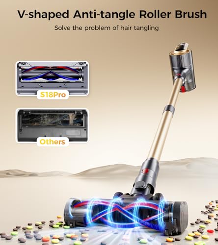 RENDOW Cordless Vacuum Cleaner, 600W 50Kpa 65Mins Vacuum Cleaners for Home, Self-Standing Cordless Stick Vacuum with LED Display,Anti-Tangle Rechargeable Wireless Vacuum for Pet Hair/Carpet/Hard Floor