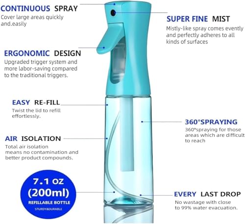 Spray Bottle For Hair,Continuous Spray Bottle, Fine Mist Empty Spraying Water Bottles for Plants, travel, Salons,Ironing and Cleaning (Blue,pink) - color: Blue,pink