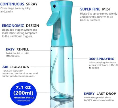 Spray Bottle For Hair,Continuous Spray Bottle, Fine Mist Empty Spraying Water Bottles for Plants, travel, Salons,Ironing and Cleaning (Blue,pink) - color: Blue,pink