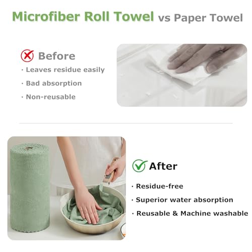 Jessy Home 80 Pack Microfiber Cleaning Cloth Roll Reusable Paper Towels 12"x12" Tear Away Cloth, Microfiber Towels for Cars, Wash Cloths, Lint Free Rags for House, Kitchen,Window,Cleaning Supplies - color: Turquoise