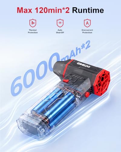 GOOLOO F5 Compressed Air Duster, Dual Removable Batteries, 180,000RPM Electric Air Duster, 3-Gear Adjustable Mini Handheld Leaf Air Blower Cordless for Car Detailing, PC, Keyboard, Snow Cleaning - size: Dual Batteries-F5