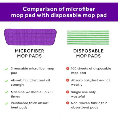 16.5" Microfiber Mop Pads Refills, 3 Pack Reusable Replacement Heads | reusable wet mop refills, machine washable for 14-16 inch spray mops, hardwood floors, dust cleaning & scrubbing - color: 16"purple*3