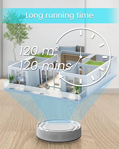 Lefant M210 Pro Robot Vacuum with 2200 Pa Powerful Suction, 6 Cleaning Modes, 120 Mins Runtime, Quiet, Self-Charging, Voice Control, Ideal for Pet Hair and Hard Floor, White - style: M210P