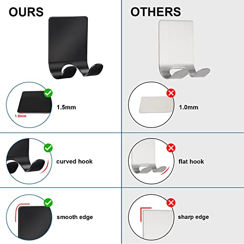 Diesisa Razor Holder 304 Stainless Steel for Shower + Adhesive Sticky Heavy Duty Waterproof Wall Hooks, Premium for Hanging Towels, Coat, hat (2+2 Pack) - Black - color: Black-4pcs