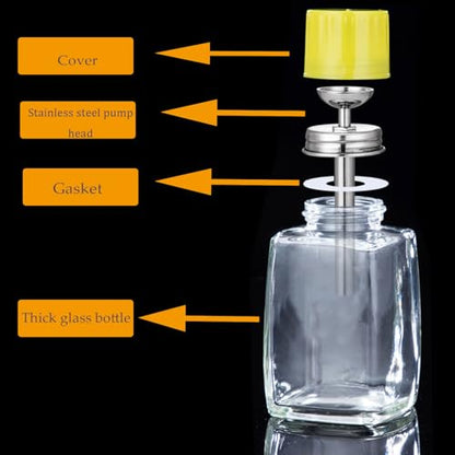 6 Oz/ 180ml Glass Push Down Pump Dispenser Bottle With Cap Push Down Glass Empty Pump Dispenser for Alcohol Makeup Clear Refillable Bottle Hand Pumping Press Container (1pcs - Square Shaped) - color: Clear - 180ml - Square - 1pcs