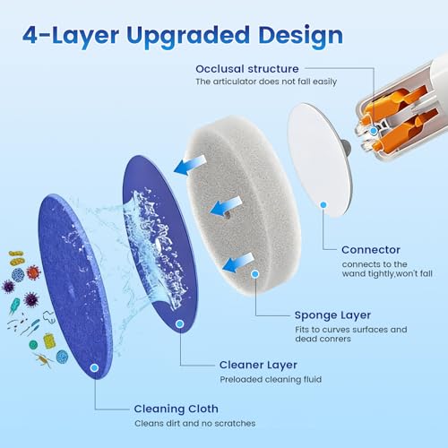 JUDRDO Disposable Toilet Brush,Toilet Bowl Cleaner,Wall Mounted Toilet Bowl Brush with 36 Refills for Deep Toilet Cleaning,Toilet Brush and Holder Set for Hygienic Bathroom Maintenance - size: 1 Brush+36 Refills