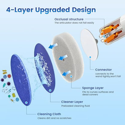 JUDRDO Disposable Toilet Brush,Toilet Bowl Cleaner,Wall Mounted Toilet Bowl Brush with 36 Refills for Deep Toilet Cleaning,Toilet Brush and Holder Set for Hygienic Bathroom Maintenance - size: 1 Brush+36 Refills