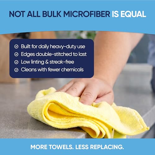Bulk 12” X 12” All Purpose Microfiber Towels Wholesale - Case Quantity (400 Count) | No Fraying | High Density Microfiber | Zero Chemical Cleaner | Long-Lasting (Blue) - color: Blue, size: 400 Count (Pack of 1)