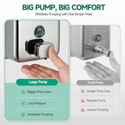 anydry Commercial Wall Mounted Soap Dispenser 37oz 1100ml Large Capacity Polished Stainless Steel Manual Dispenser for High Traffic Restrooms - color: Polished
