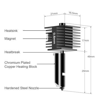 1Pcs A1 Mini/A1 Hotend 0.6mm Compatible for Bambu Lab A1/A1 Mini Print Head, High-Temperature 0.6mm Hardened Steel A1 Nozzle with Silicone Sock 3D Printer A1/A1 Mini Parts Replacement, - style: A1 Mini/A1 Print Head Kit 0.6mm