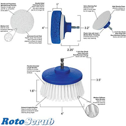 RotoScrub Drill Cleaning Brush & Sponge Pads Kit – Indoor/Outdoor Power Scrubber for Tubs, Showers, Grout, Tile, Tires, Grills, Siding, Wood, Glass Cooktops – Drill Attachment Accessory Set
