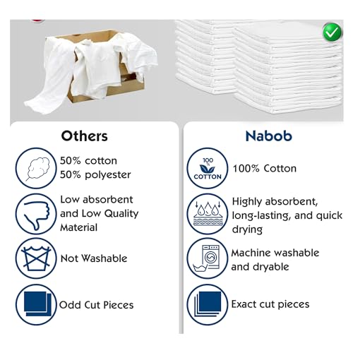 Nabob Wipers New Lint Free Cloth (75 Pack) - 100% Cotton Cleaning Rags Exact Cut - Premium White Rags for Cleaning House - White Rags for Dusting, Staining, Polishing, Painting 18"x18" - size: 18x18 Inch (75 Pack)