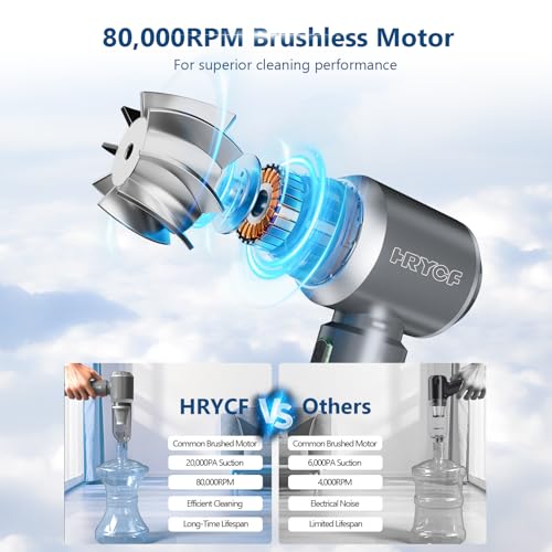 Professional Car Vacuum Cleaner, 20000Pa Powerful Handheld Vacuum for Car Interior Cleaning, Portable Cordless Mini Vacuum with Brushless Motor & Crevice Tool for Car