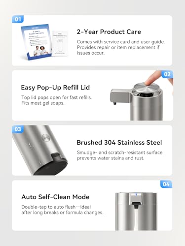 SUNLY Automatic Foaming Soap Dispenser Touchless – Clog-Free Pump, 0.2s Fast Sensor, USB-C Rechargeable, Smudge-Resistant Stainless Steel, for Kitchen & Bathroom Soap Dispenser - color: Silver (Foaming)