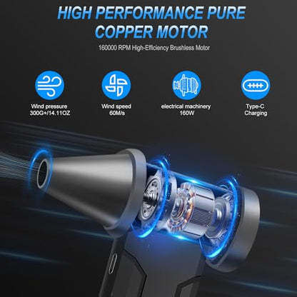 Compressed Air Duster PC dusters, Electric Air Duster for Cleaning Keyboard&PC, Compressed Air Duster for PC with Illumination, Air Blower dusters for Laptop, Car and Home
