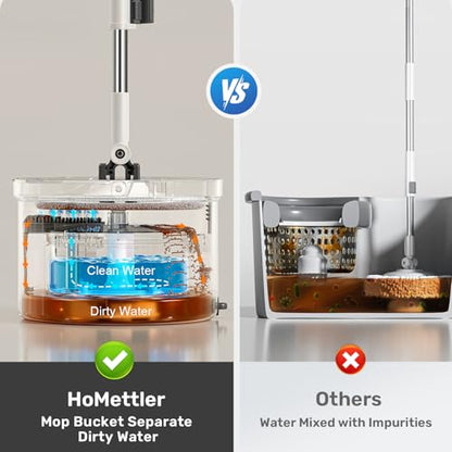 HoMettler Mop and Bucket Set, Dual-Tank Clean/Dirty Water Separation, with Triangular Head & 4 Microfiber Pads for Deep-Cleaning Floors, Versatile Mops for Walls - size: Spin Mop with 4 Pads