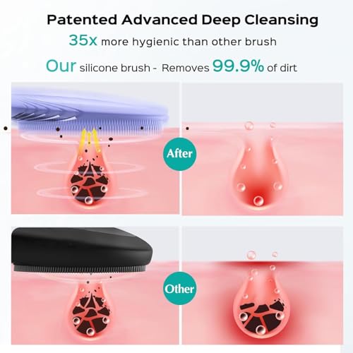 COSLUS FBS01 Facial Cleansing Brush Face Scrubber, Compact for Travel | Rechargeable, Gentle Silicone, 5 Cleansing Modes, Deep Cleaning for Men & Women, Removing Blackhead Exfoliating,Purple - color: Purple