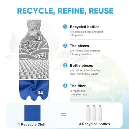 AIDEA Microfiber Cleaning Cloth Roll, 50PK, Reusable Paper Towels Tear Away Cloth, Microfiber Towels Washable Shop Rags, Lint Free Cleaning Rags for House, Kitchen, Window, 11.5"×11.5", Dark Blue - color: Dark Blue