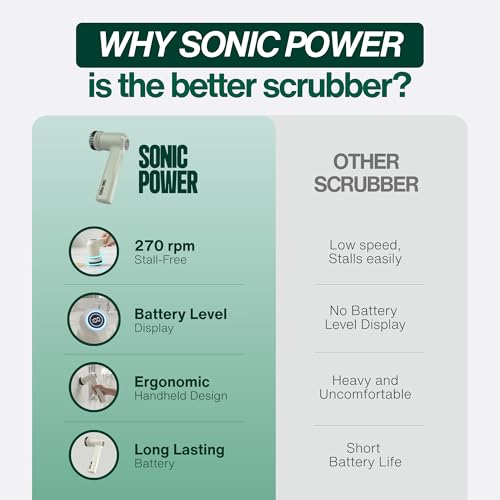 SonicPower Electric Spin Scrubber – Handheld & Ergonomic, IPX7 Waterproof, 4 Multi-Purpose Brush Heads, Long-Lasting Rechargeable Battery – Cleans Dishes, Bathroom, Tile, Grout & Kitchen (Sage) - color: Sage