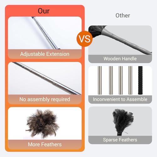 Ostrich Feather Duster for Electronics, Keyboard – Soft Dusting Tool for Screen, Fragile Items, Office, Home Cleaning (A12- Black Handle) - color: Black-a1
