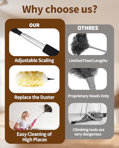 Extendable Ostrich Feather Duster with Bonus Wool Feather Duster Head - Natural Fluffy Non-Slip Handle Feathers Dusters for Cleaning Ceiling Fans, Blinds, Roof Dusting, High Surfaces (18-48 in) - color: Ostrich Feather Color+wool Color