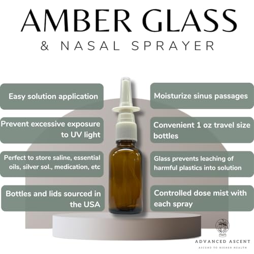 Amber Glass 1 oz Nasal Sprayer! EMPTY, Refillable, Travel Sized, Quality Glass for Saline Applications! (6 Pack) - size: 6 Count (Pack of 1)