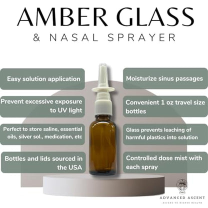 Amber Glass 1 oz Nasal Sprayer! EMPTY, Refillable, Travel Sized, Quality Glass for Saline Applications! (3 Pack) - size: 3 Count (Pack of 1)