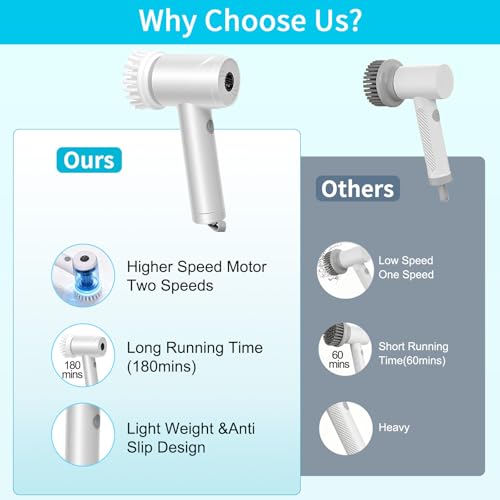 Electric Spin Scrubber,Cordless Bathroom Cleaning Brush with IPX7 Full Body Waterproof,5 Replaceable Brush Heads for Bathtub, Kitchen, Window & Whole Home Cleaning