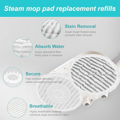 AIR U+ 8 Pack Replacement Steam Mop Pads for Shark S8201 S8001 S7001 S7201 S7000AMZ S7000 S7005 S7020 S7001C Steam Mop, Steam & Scrub All-in-One Scrubbing and Sanitizing, Dirt Grip Scrub Washable Pad - color: White 8 Pack