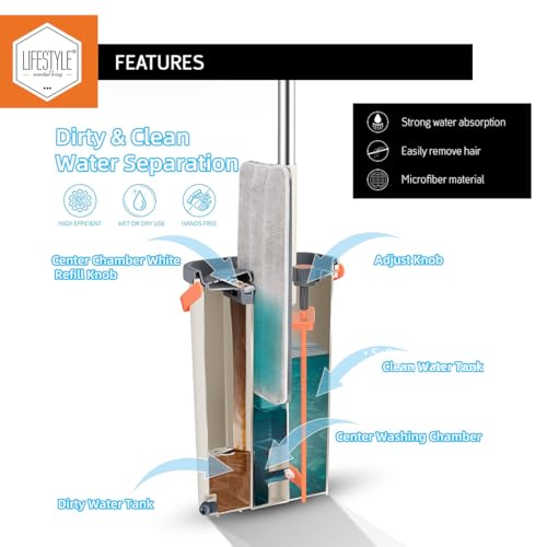Lifestyle Rectangular Flat Mop with Microfiber Cleaning Pads, Lightweight Adjustable Handle, Easy-to-Use Floor Mop for Hardwood, Tile, Laminate, Vinyl, and Sealed Floors