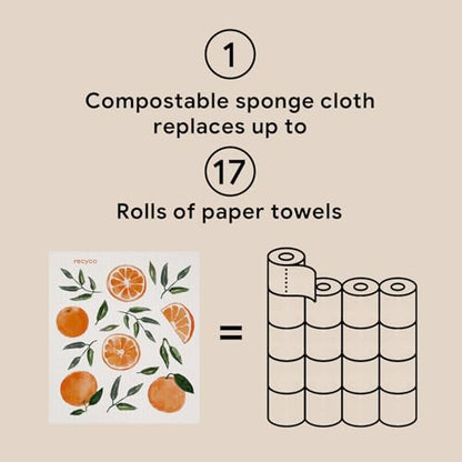 RECYCO Swedish Dishcloths for Kitchen | 5 Pack Washable Dish Rags | Cellulose Reusable Cleaning Paper Towels | Absorbent Counter Dish Cloth Sponge Kitchen Wipes, 8" L x 7" W - color: Fruitful Foliage-5 Pack