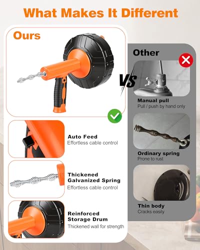 Drain Auger 25 ft, Auto Feed Plumbing Snake Hair Clog Remover with Drill Adapter, Heavy Duty Drain Cleaner Tool Kit with Gloves & Brush for Kitchen Sink Shower Bathtub Bathroom Toilet Clog Removal
