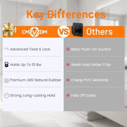 Upgraded Suction Cup Hooks for Shower, No-Drill Bathroom Hooks for Hanging Towels, Robes & Loofah - Mount on Kitchen Walls, Window, Glass, Mirror, Tile & Smooth Surfaces (2 Pack, Gold Tone) - color: Gold