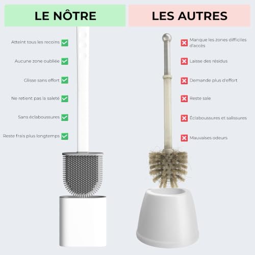 Toilet Brush Silicone and Holder Set – Pack of 1 Wall Mounted Toilet Brush White – Long Non-Slip Handle, Flexible Bristles for Easy Cleaning – Modern Toilet Scrubber Brush - color: White, size: Pack of 1