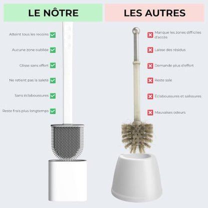 Toilet Brush Silicone and Holder Set – Pack of 1 Wall Mounted Toilet Brush White – Long Non-Slip Handle, Flexible Bristles for Easy Cleaning – Modern Toilet Scrubber Brush - color: White, size: Pack of 1