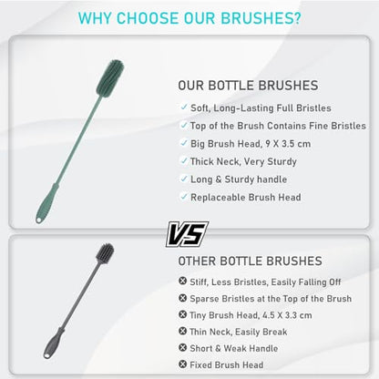 15.7" Silicone Bottle Brush, ddLUCK Water Bottle Cleaner Brush for Stanley, Hydroflasks, Glass, Thermos Sports Bottle, Vase and Glassware, Bottle Brush Cleaner for Small Narrow Neck Containers (Green) - color: Long Green