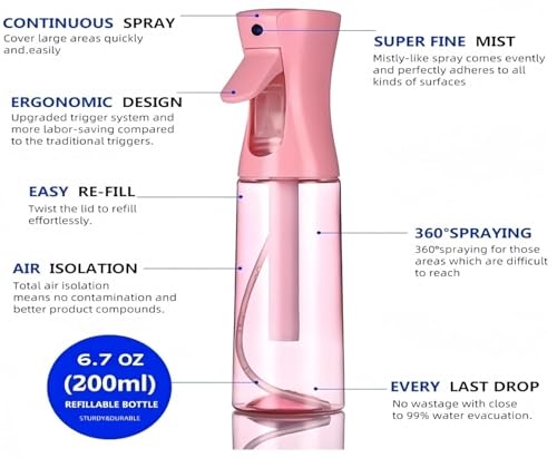 Spray Bottle For Hair,Continuous Spray Bottle, Empty Spray Bottles – Recycled Hair Misting Sprayer for Styling, Cleaning, Plants, Barbers (Pink) - color: Pink