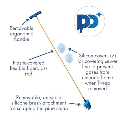 Drain Cleaining Tool for Sinks - Sink Drain Cleaner Helps Clear Clogs, Hair, Buildup, Sludge, Gunk - Better, Safer, Cleaner Unclogger than Chemicals, Liquids, Bladders, Barbed Tools, and Snakes