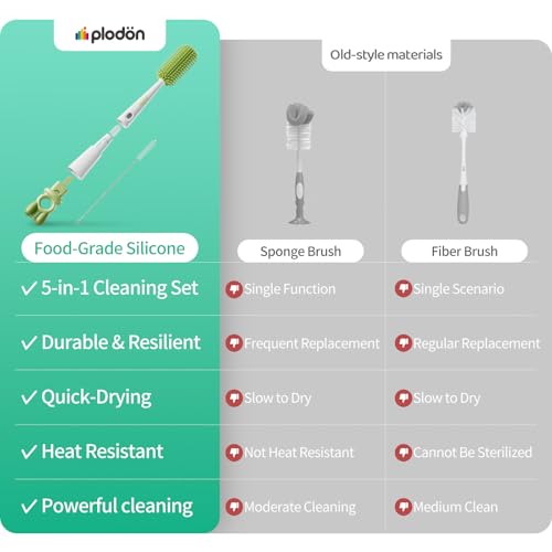 Detachable 5-in-1 Bottle Cleaning Brush Set - Silicone Baby Bottle Brush Cleaner Kit with Nipple Brush, Detail Brush & Straw Brush, Portable Long Handle Bottles Scrubber Cleaning Tool