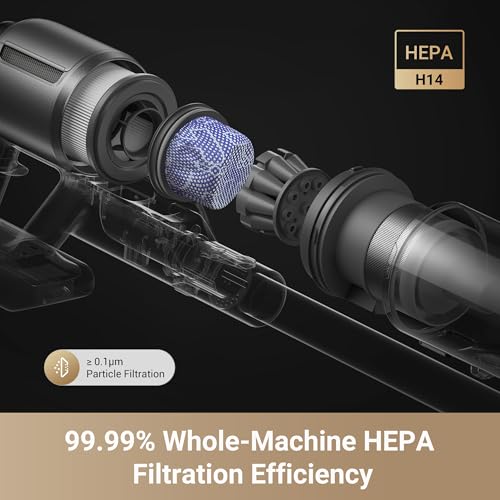 DREAME Z30 Cordless Vacuum Cleaner, 310AW 90 Mins Powerful Suction Stick Vacuum for Home Hard Floor Carpet Pet Hair, Smart Lightweight Rechargeable Battery Vacuum