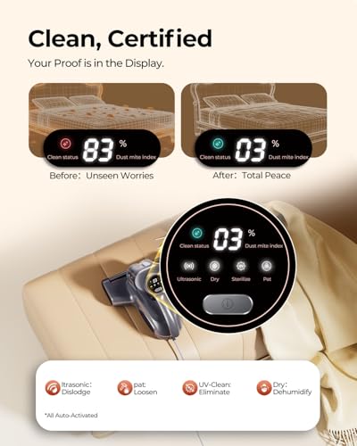 JIGOO J300 Pro Matture Vacuum Cleaner with 14Kpa 550W Powerful Suction, Infrared, UV & Heating Tech for Deep Cleaning, Anti-Allergen Bed Vacuum with Dust Sensor & Plant Fragrance for Bed, Sofa, Crib - color: Silver