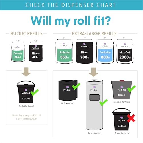 Wipex Gym Wipes Bundle: (1) Premium White Wipe Dispenser with Trash Bin - Stainless Steel and (1) 800ct Disinfecting Gym Wipes Refill Roll - Suitable Use for School, Office, Gym, and Public Venues - size: Bundle: 1 Refill + White Floor Dispenser