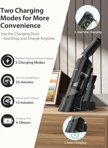 Cordless Handheld Vacuum,15KPA Powerful Car Vacuum,2-Speed,2 Charging Methods,Wireless Charger,Ergonomic Handle,Portable Rechargeable Vacuum Cleaner for Car,Home