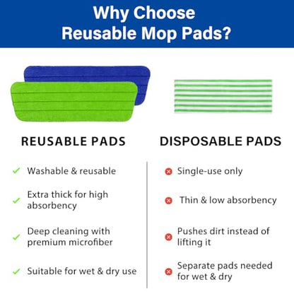 16.5" Microfiber Mop Pads Refills, 4 Pack Reusable Replacement Heads | reusable wet mop refills, machine washable for 14-16 inch spray mops, hardwood floors, dust cleaning & scrubbing - color: 16"bluegreen*4