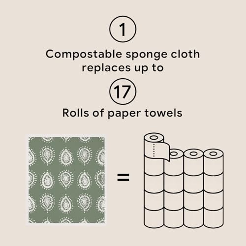 RECYCO Swedish Dishcloths for Kitchen | 5 Pack Gem Washable Dish Rags | Cellulose Reusable Cleaning Paper Towels | Absorbent Counter Dish Cloth Sponge Kitchen Wipes, 8" L x 7" W - color: Gem - 5 Pack