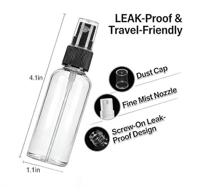 1 Oz Travel Spray Bottles, Thickened Reusable Refillable Plastic Sprayers 2 Pack
