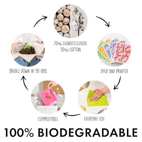 SUPERSCANDI 5 Pack Swedish Dishcloths for Kitchen - 100% Biodegradable & Compostable | Reusable Paper Towels Washable, Food-Safe & Without Plastic - Dish Rags Suitable for Any Surface | Botanic Print - color: Botanic Print