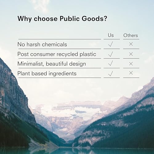 Public Goods Bathroom Cleaner Refill | Refill Concentrate for Toilets, Tile, Showers, Sinks | Cruelty Free, Vegan Friendly | Scented with Lemon Rosemary Essential Oils | 3 Pack - 24 Oz Diluted - style: Refills
